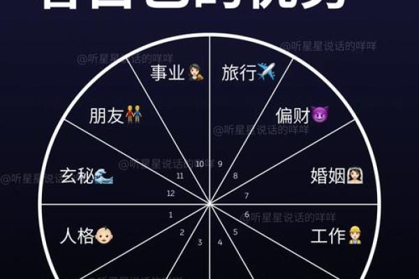 如何看自己是什么命:探索命运之路的智慧与方法 如何看自己是什么命:探索命运之路的智慧与方法