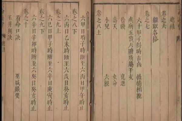 三命通命:探寻命运与人生的奥秘之旅 三命通命:探寻命运与人生的奥秘之旅