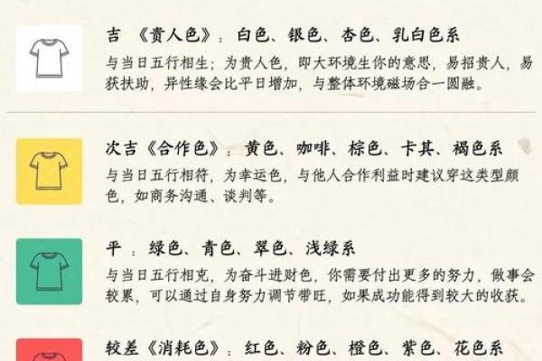 农历二十六日出生的人命运解析：揭秘其一生命理与性格特点