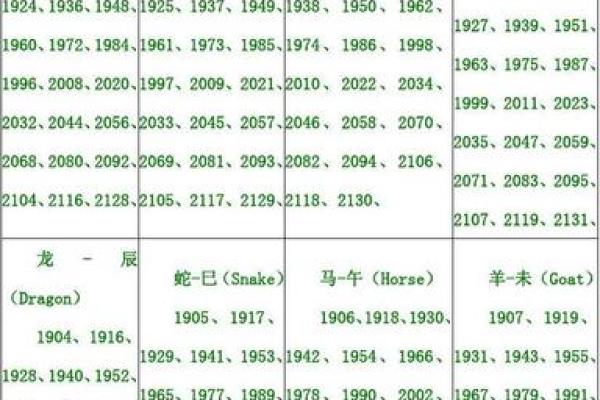 属狗牛进食时辰解析：如何合理安排饮食以促进健康生活