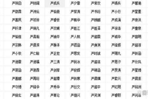 2022年出生的孩子，属虎，他们的命运与未来将如何？