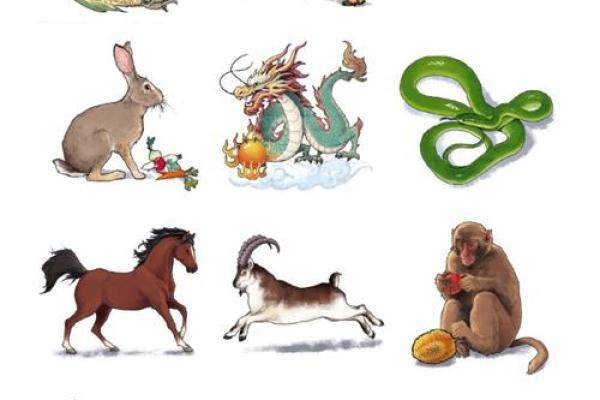 属相与老来得子：哪类命格更有福气？