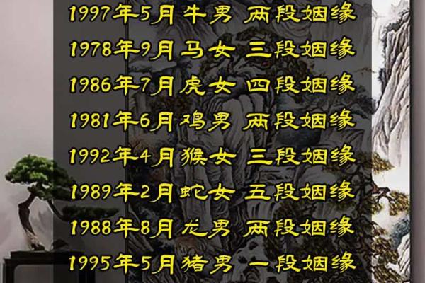 女命无官星，生辰八字如何寻觅良缘？