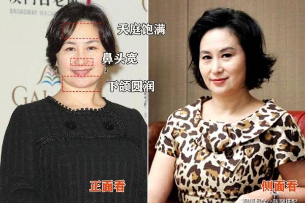 如何通过面相分析找到福气满满的贵妇命？