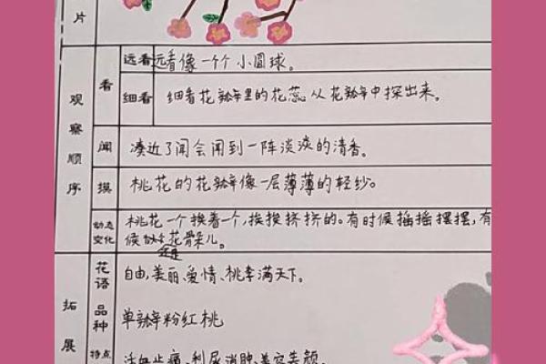 男命桃花成绿：解读桃花象征与情感关系的深意