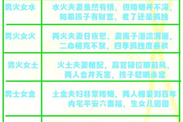 命理学中的相生相克：土命与其他命格的和谐共处探讨