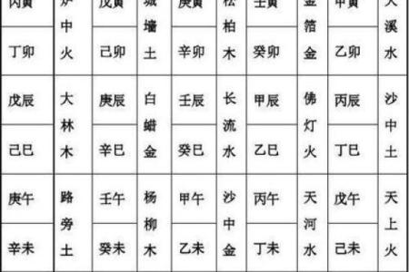 揭开命格的奥秘：如何查询你的命格并了解人生轨迹