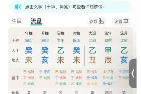 女命旺局的深意与实际运用探讨