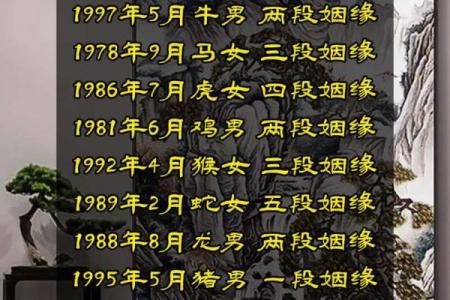 女命无官星，生辰八字如何寻觅良缘？