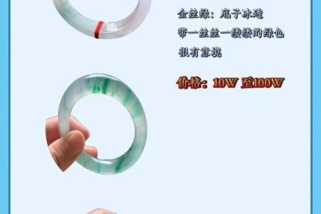 属虎土命人士，该如何挑选翡翠手镯？