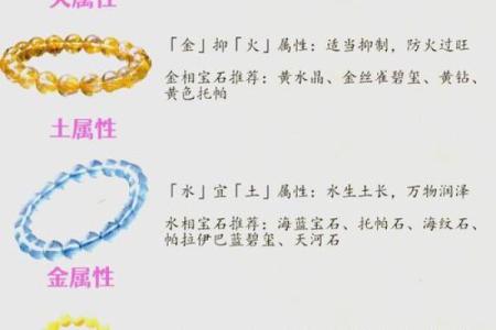 木命与其他五行命的婚配分析：寻找合适的伴侣