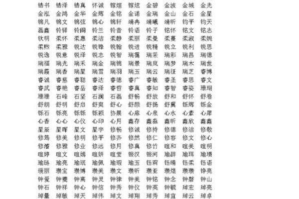 属虎女与另一半的命理搭配：如何选择最合适的姓氏？