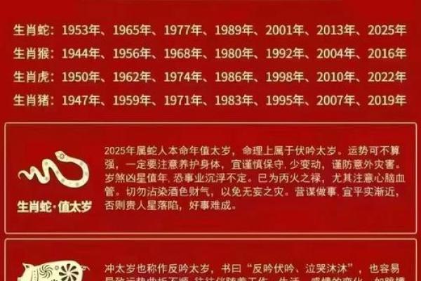 牛年害太岁吗?探讨生肖牛与太岁之间的关系 牛年害太岁吗?探讨生肖牛与太岁之间的关系