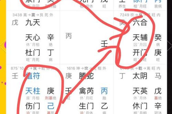 奇门遁甲中的中年命:命运的转折与契机 奇门遁甲中的中年命:命运的转折与契机