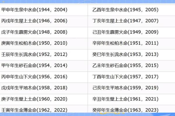 如何为山下火命的人取一个寓意深远的名字