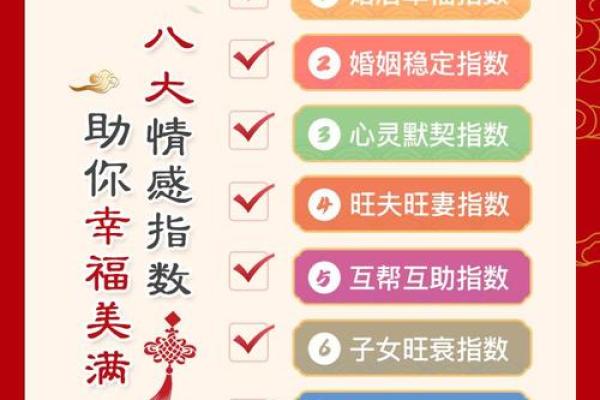 揭秘命理:什么命与什么命合婚最幸福? 揭秘命理:什么命与什么命合婚最幸福?