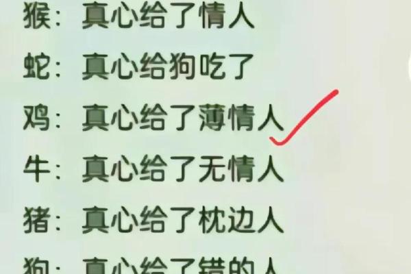 七命注定：与你的生肖命运息息相关的八大真相