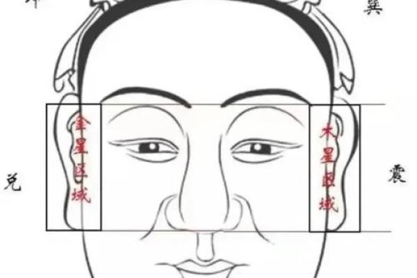 如何通过命理解析中大奖的秘密,揭开幸运之谜! 如何通过命理解析中大奖的秘密,揭开幸运之谜!