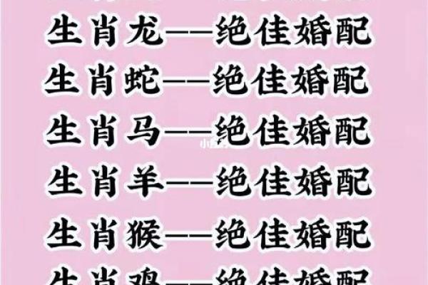 根据宝宝的出生年份选择命好的生肖，幸福指数翻倍！