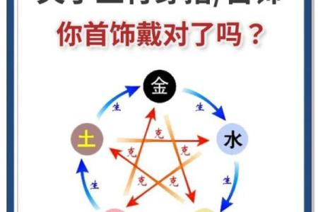 沙中土命五行缺火的人士，如何通过佩戴饰品来提升运势？