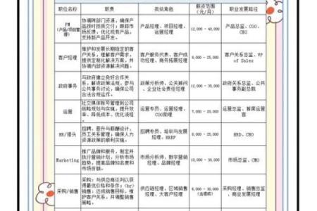 适合山头火命者的职业选择与发展之路