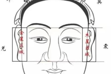 如何通过命理解析中大奖的秘密，揭开幸运之谜！