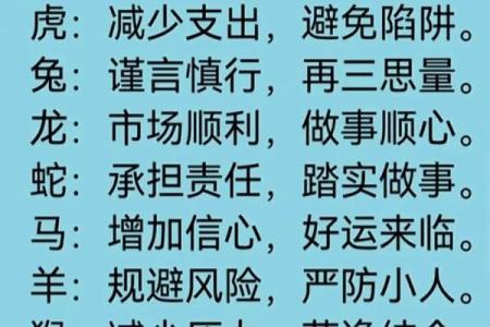 揭秘：2023年哪些生肖女性的事业运势最旺盛？