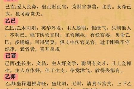 揭秘日柱天干与命运之间的奇妙关系：如何通过八字分析人生轨迹
