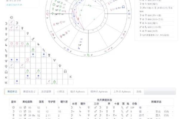 男人的命格解析：三种最适合的命格带来成功与幸福