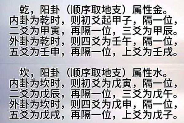 壬午与甲寅相遇:命理中的精彩交织与深意探寻 壬午与甲寅相遇:命理中的精彩交织与深意探寻