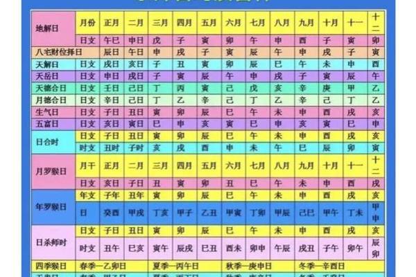 壬午与甲寅相遇:命理中的精彩交织与深意探寻 壬午与甲寅相遇:命理中的精彩交织与深意探寻