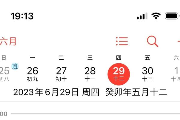 根据阴历生日看命,探寻你的命运之路! 根据阴历生日看命,探寻你的命运之路!