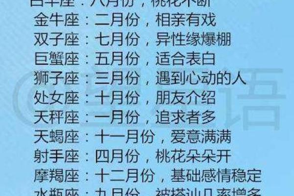 农历8月20日出生的人命运解析：探索八月的神秘与挑战