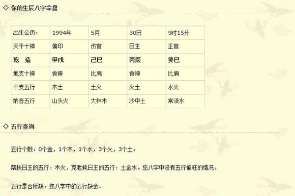 农历8月20日出生的人命运解析：探索八月的神秘与挑战