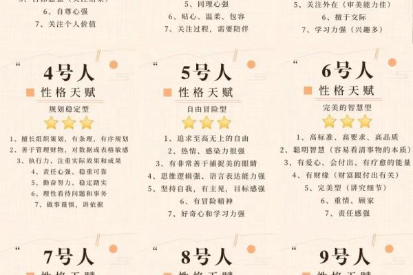 揭秘数字命格:探索生命中的数字密码与影响力 揭秘数字命格:探索生命中的数字密码与影响力