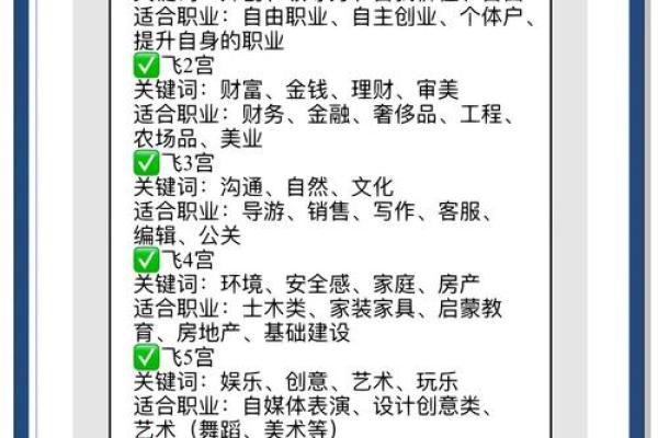 揭示财主命的奥秘：如何识别命主星与财富的关系
