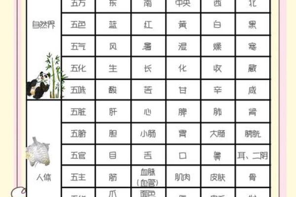 泉中水命的朋友们：你适合什么木？揭示五行之木的奥秘！