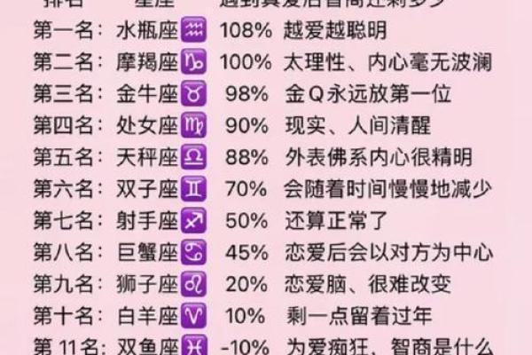 摩羯座与属相：哪几种属相命运最为坎坷？