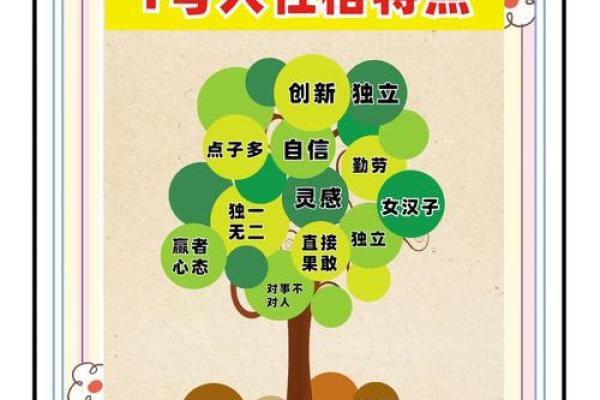 命之星:那些热爱自我探索与心灵成长的人群 命之星:那些热爱自我探索与心灵成长的人群