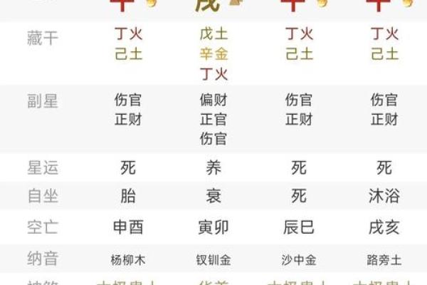 甲木茁壮成长：土旺之女命的命理秘密与精彩人生