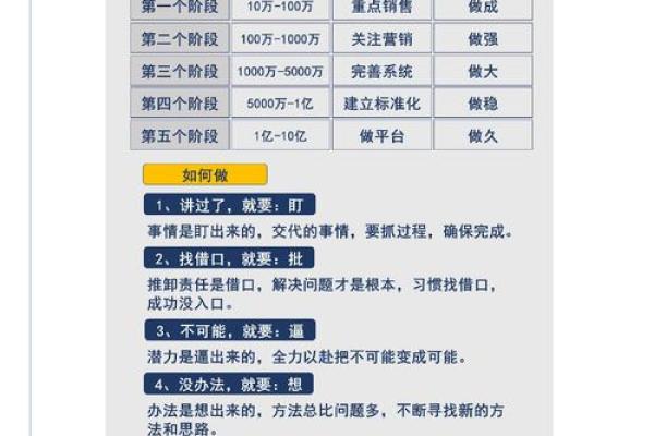 日韩水命人适合的创业方向与生意建议 日韩水命人适合的创业方向与生意建议