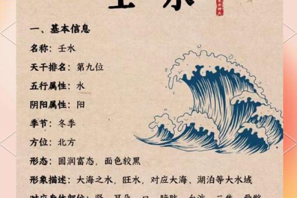 大溪水命：如何利用水的特性提升运势，破解生活难题