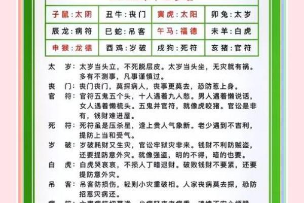 农历七月黑白无常的命理解析:解读阴司与阳间的神秘交汇 农历七月黑白无常的命理解析:解读阴司与阳间的神秘交汇