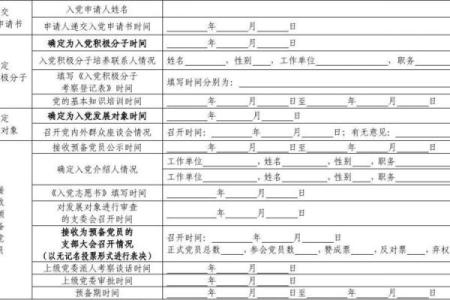 党员的“两个生命”究竟代表了什么？探秘其中的深意