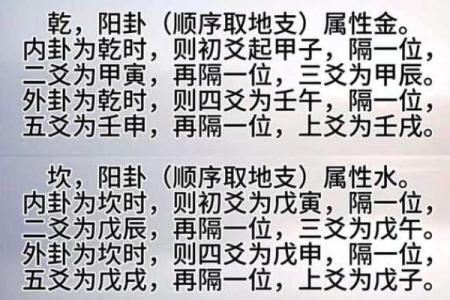壬午与甲寅相遇：命理中的精彩交织与深意探寻
