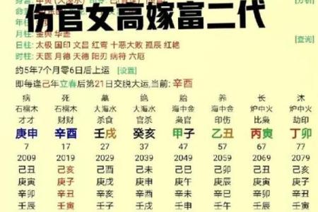 女命伤官没透干的深层解析与生活启示
