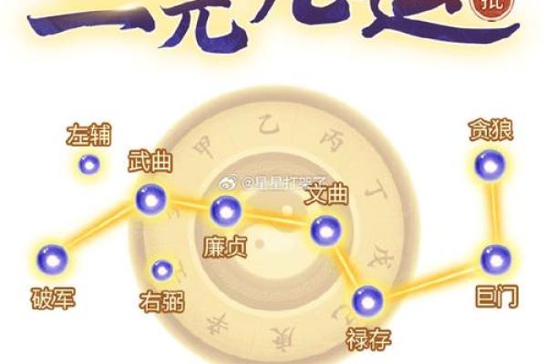 牛年正月八字命格解析:探寻你的命运密码 牛年正月八字命格解析:探寻你的命运密码