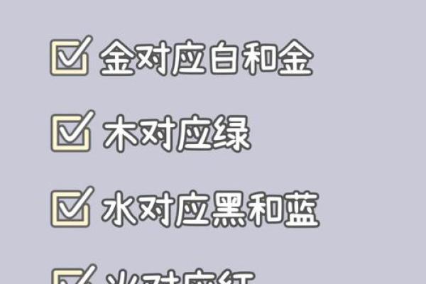 如何了解五行命格的奥秘，让生活更美好！