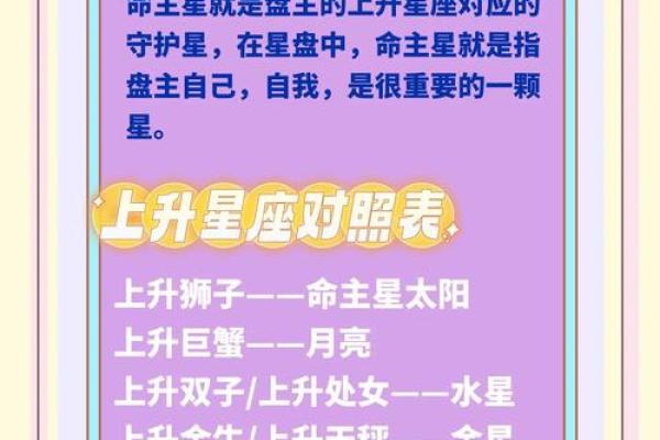 如何通过命理与星象探寻自己的命格深奥之谜