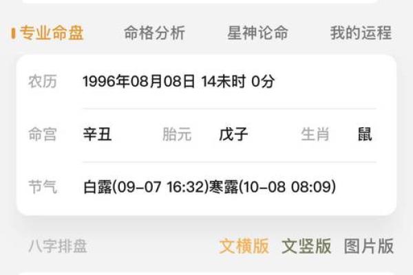 解密女命八字食伤格：如何发挥你的潜力与魅力